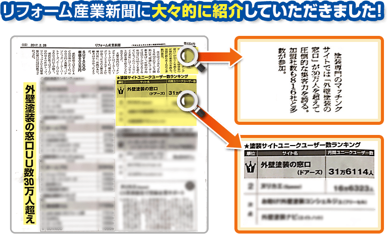 リフォーム産業新聞に大々的に紹介していただきました!