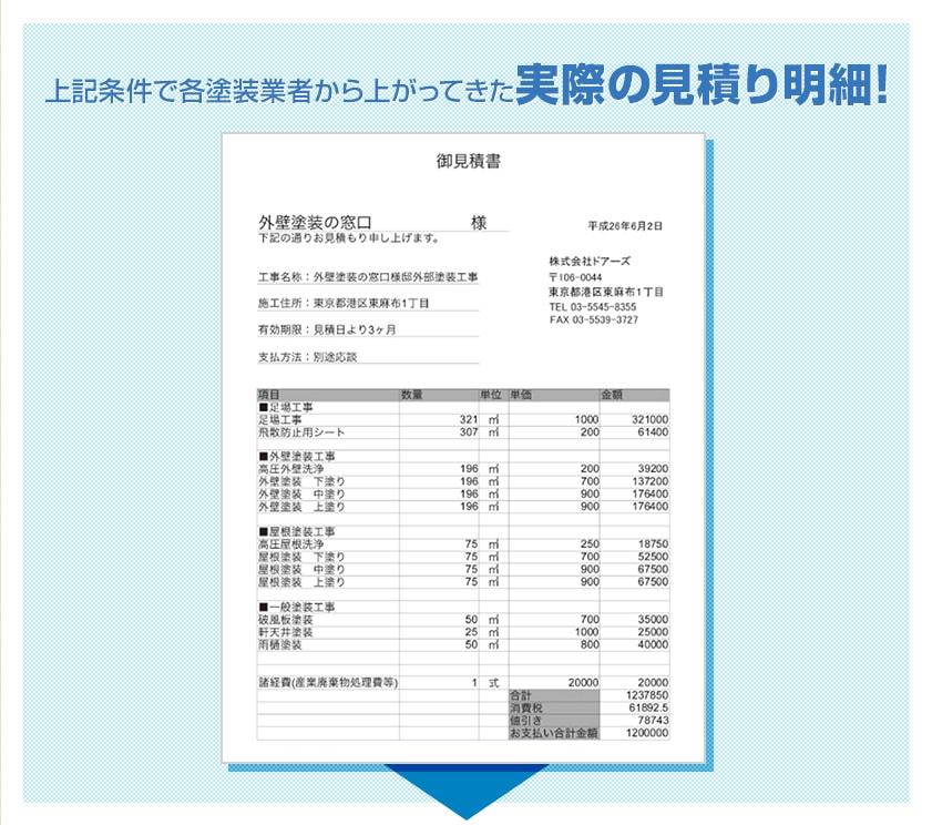 上記条件で各塗装業者から上がってきた実際の見積り明細!