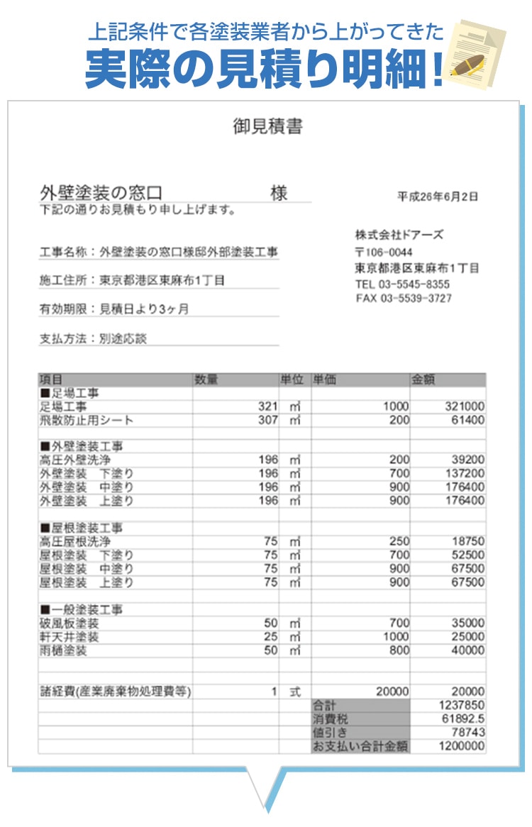 上記条件で各塗装業者から上がってきた実際の見積り明細!