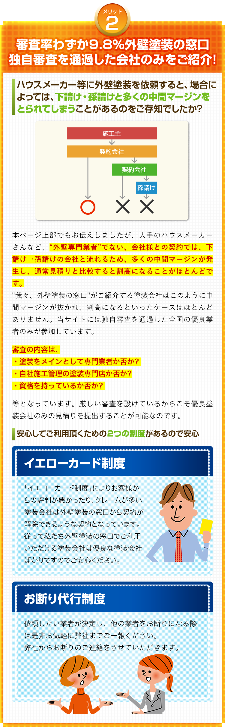 メリット2　審査率わずか9.8％　外壁塗装の窓口独自審査を通過した会社のみをご紹介!