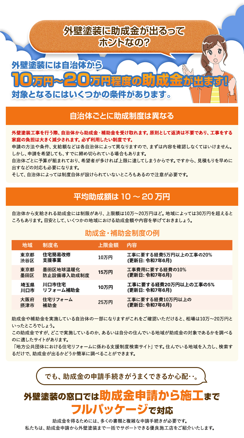 塗装業者選びにそんなにテクニックがいるんじゃ、私に判断できるか心配…。私たちにお任せください! 簡単3ステップで優良認定塗装会社からのみ見積り比較が出来る!
