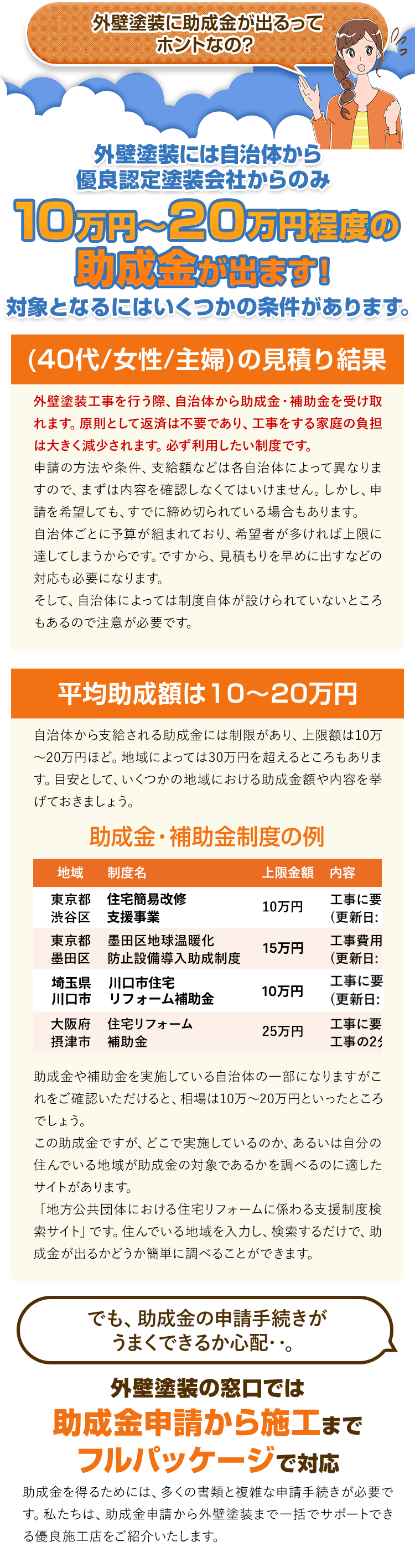 塗装業者選びにそんなにテクニックがいるんじゃ、私に判断できるか心配…。私たちにお任せください! 簡単3ステップで優良認定塗装会社からのみ見積り比較が出来る!