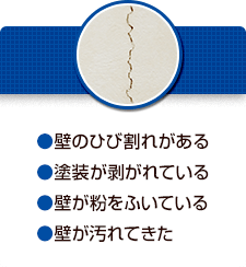 ●壁のひび割れがある●塗装が剥がれている●壁が粉をふいている●壁が汚れてきた